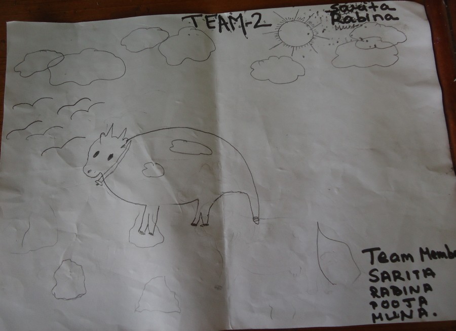 Team 2 Drawing