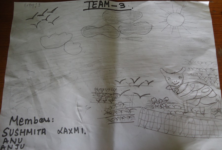 Team 3 Drawing